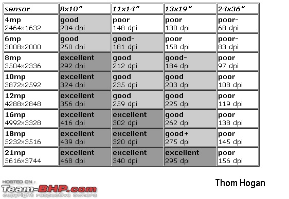 The DSLR Thread-mpvsprint.jpg