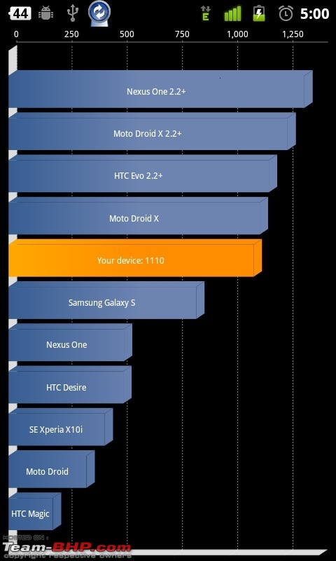 Android Thread: Phones / Apps / Mods-quadrant.jpg