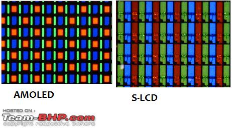 Name:  Sunil_amoledslcd.png
Views: 7368
Size:  184.8 KB