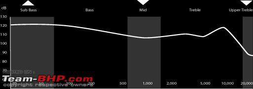 Name:  bluetoothheadphonesfrcurve 1.png
Views: 1495
Size:  61.1 KB