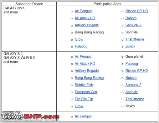Name:  listapps1221.png
Views: 978
Size:  65.4 KB