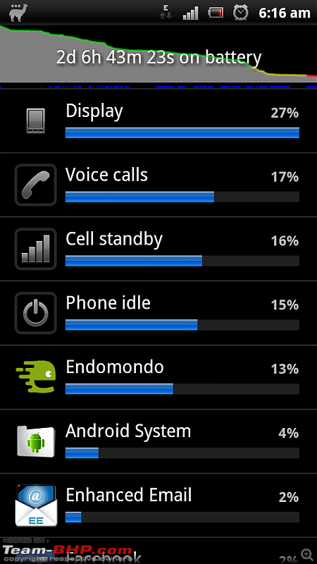 Android Thread: Phones / Apps / Mods-screenshot_20120224_0616.png