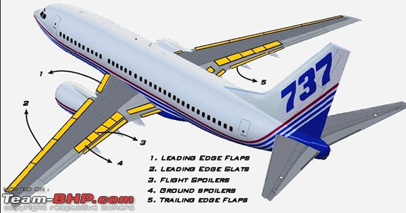 PC & Console games - Discussion Thread-boeing_737_secondary_flight_controls.jpg