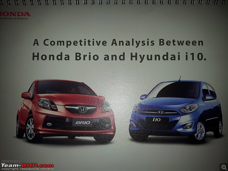 The Ultimate B2-Segment Hatchbacks Comparison!-20121217_122120.jpg