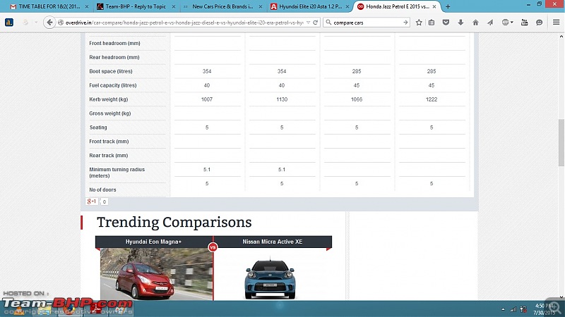 Honda Jazz vs Hyundai Elite i20-2.jpg