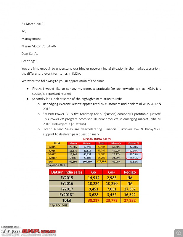 Nissan dealers up in arms; send a signed petition to Nissan India & Nissan Japan-replyfromall1001.jpg