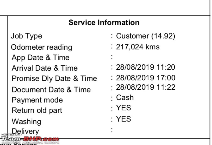 Toyota dealer scam - Upselling optional extras worth Rs. 9,000 during service-whatsapp-image-20190831-10.10.13-pm.jpeg