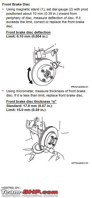 Magic Auto, Dwarka's stupid explanation and Maruti's horrible support for my Baleno. EDIT: Resolved-capture.jpg