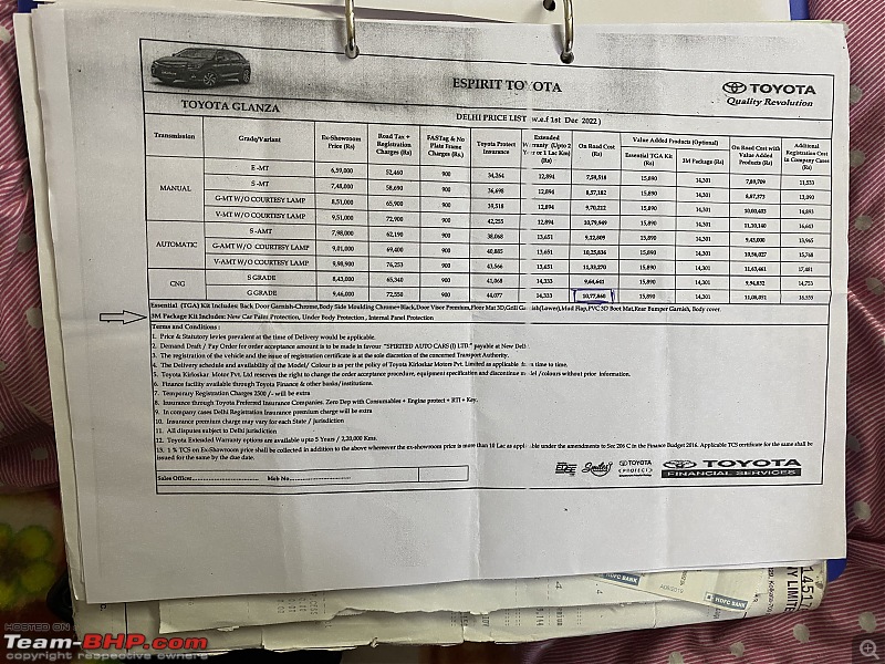 Dreadful delivery experience with Espirit Toyota, Noida-1.jpg