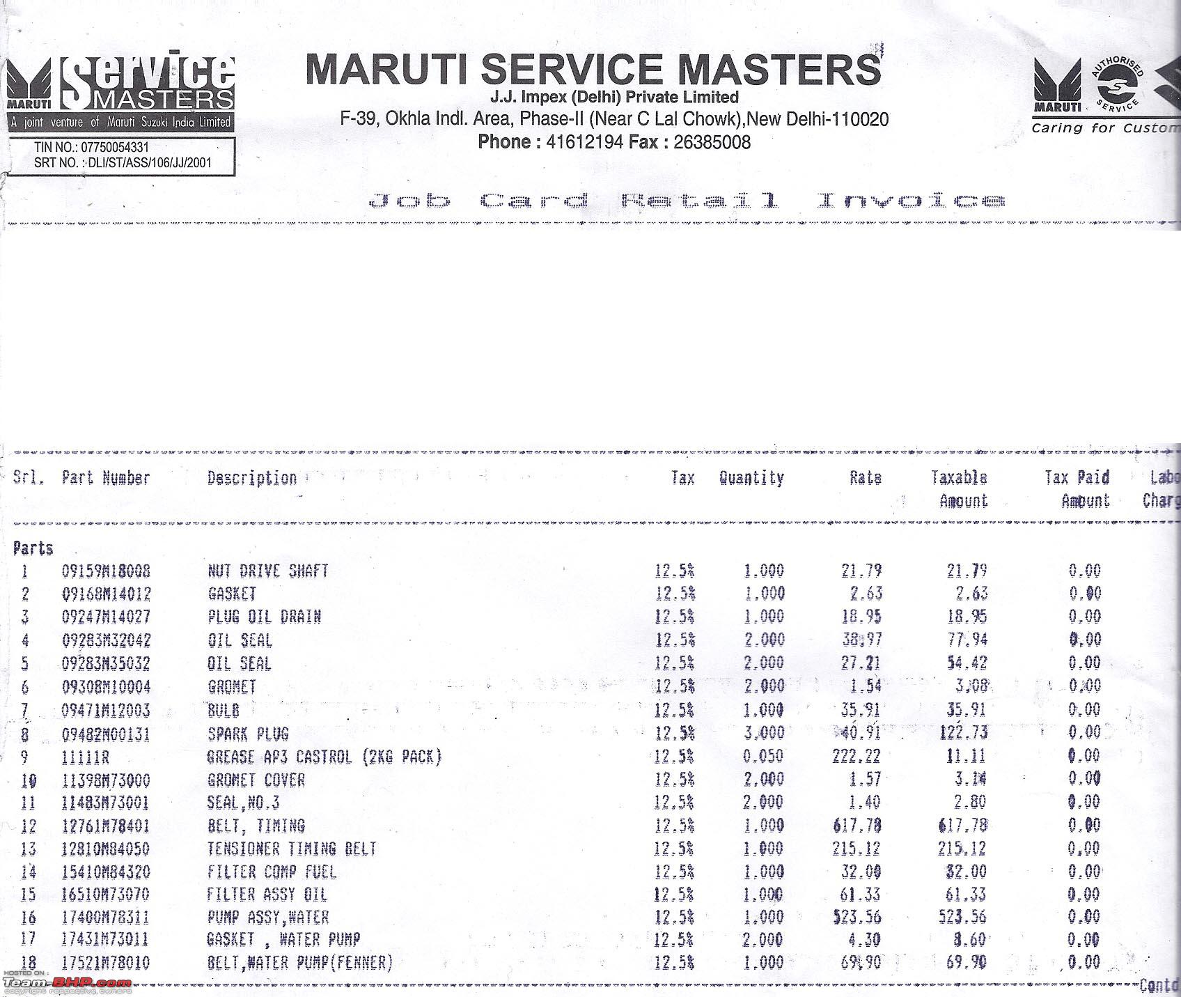 Maruti 800 Maintenance Chart