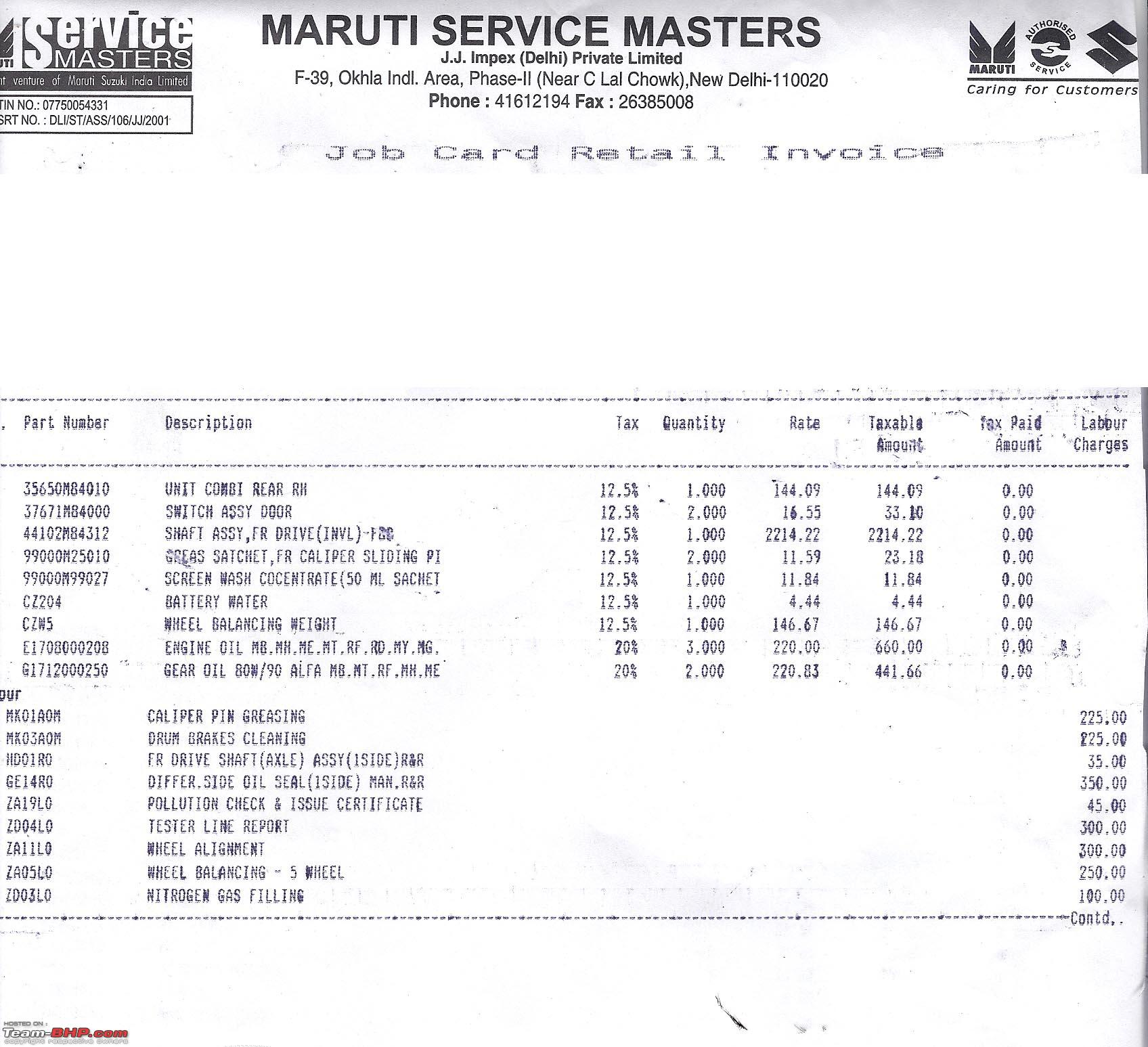 Maruti 800 Maintenance Chart