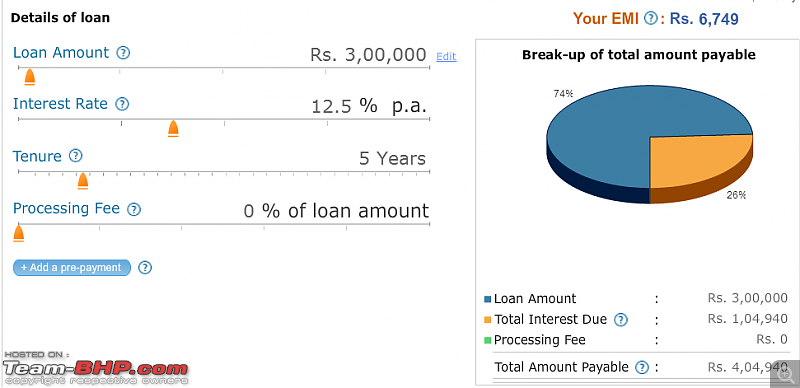 Salaried Professionals - Buy on finance or outright?-sc2.png