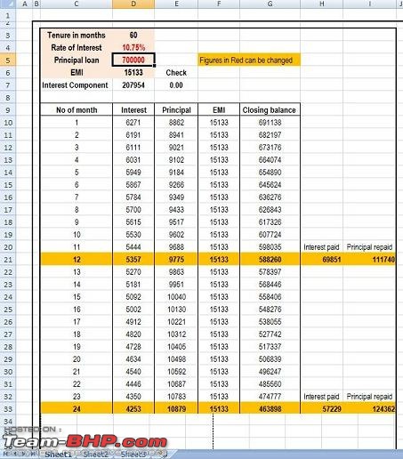 SBI Car Loan - My Experience-repayment-1.jpg