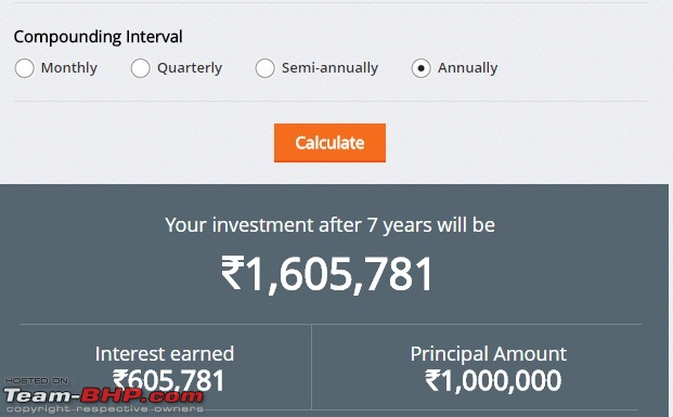 Your preferred car loan duration-scenario1.jpg