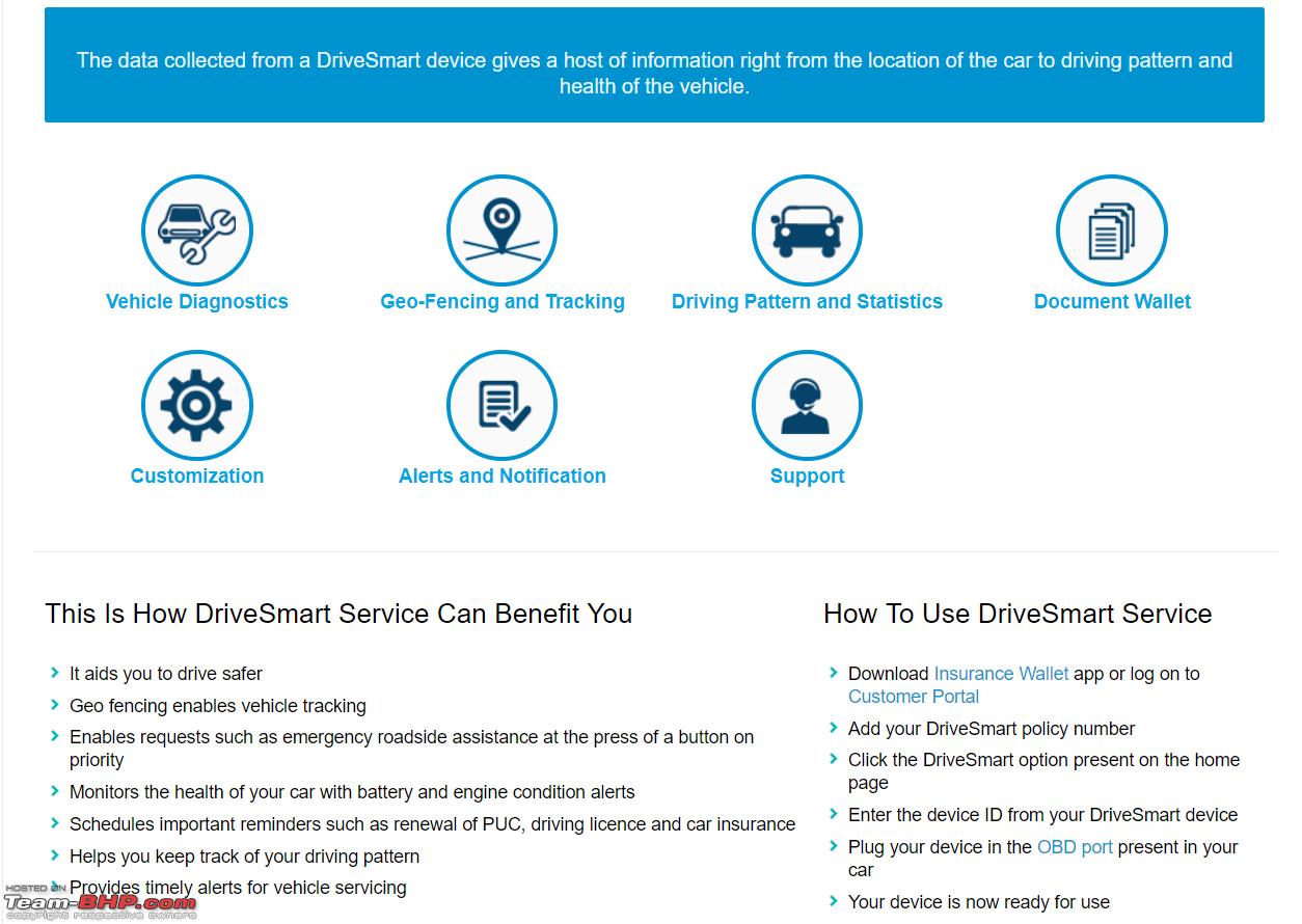 Insurance Smart Score Chart