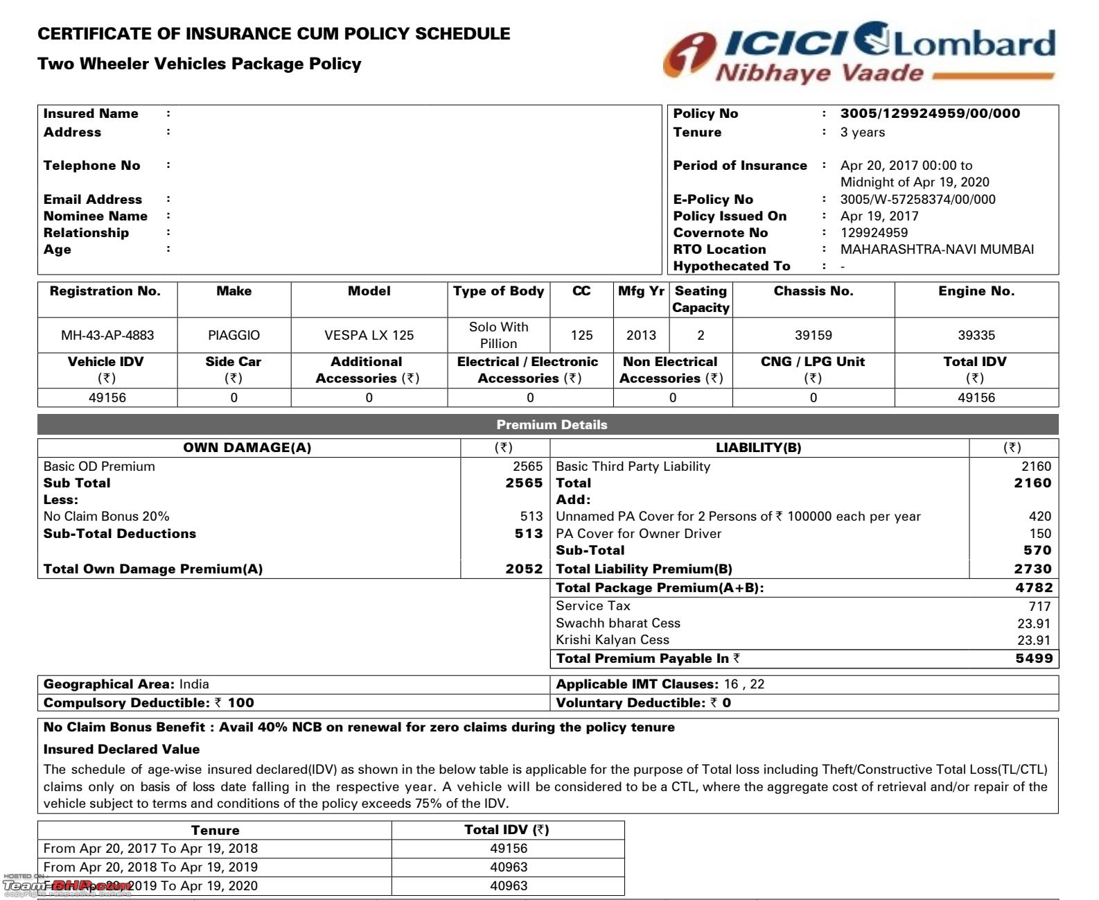 Automobile Insurance Queries? Ask me - Page 265 - Team-BHP