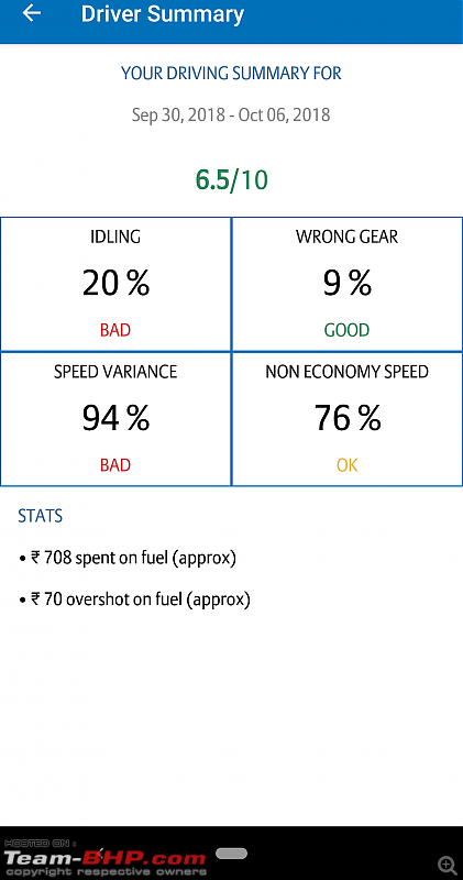 Review: Bajaj Allianz Drivesmart - Insurance with Telematics-screenshot_201810101506052.png