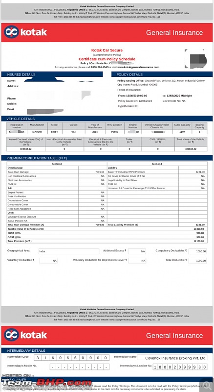 Reviews of Coverfox Insurance?-7d148f366c5b4f31b52966cdcdd84cb2.jpeg