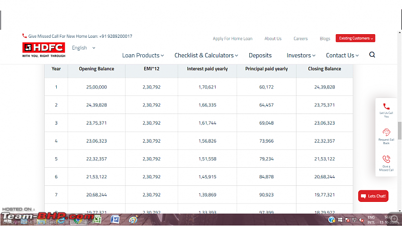 Car loan or home loan top-up?-table-loan.png