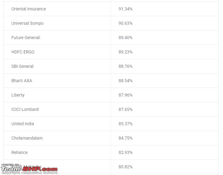 The 2020 thread: Your preferred car insurance company & why-screenshot_3.jpg
