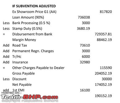 Car Loan for Innova 2008-new-picture.jpg