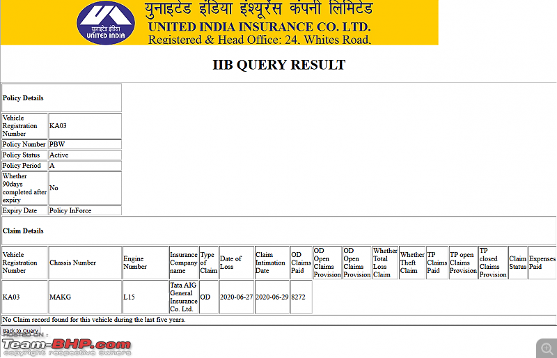Buying a used car? Use IRDAI's online database for checking insurance claim history-hondacity.png