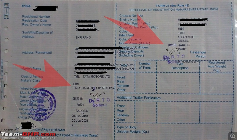 New car with wrong insurance: My Honda City policy says it's for an Amaze-371d19c5ffed42f5a6d8dc85cbc4e6ae.jpeg