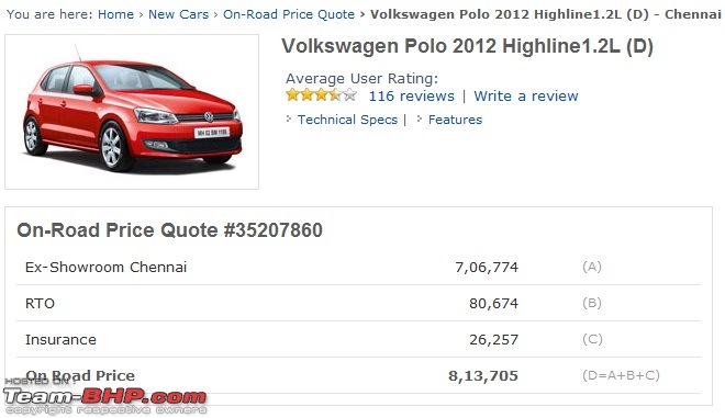 VW Polo 1.6L GT TDI coming EDIT: Now launched-polo.jpg