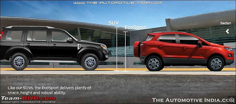 Ford EcoSport Preview @ Auto Expo 2012. EDIT : Indian Spy Pics on Pg. 33-ford-ecosport-height-endeavour.jpg