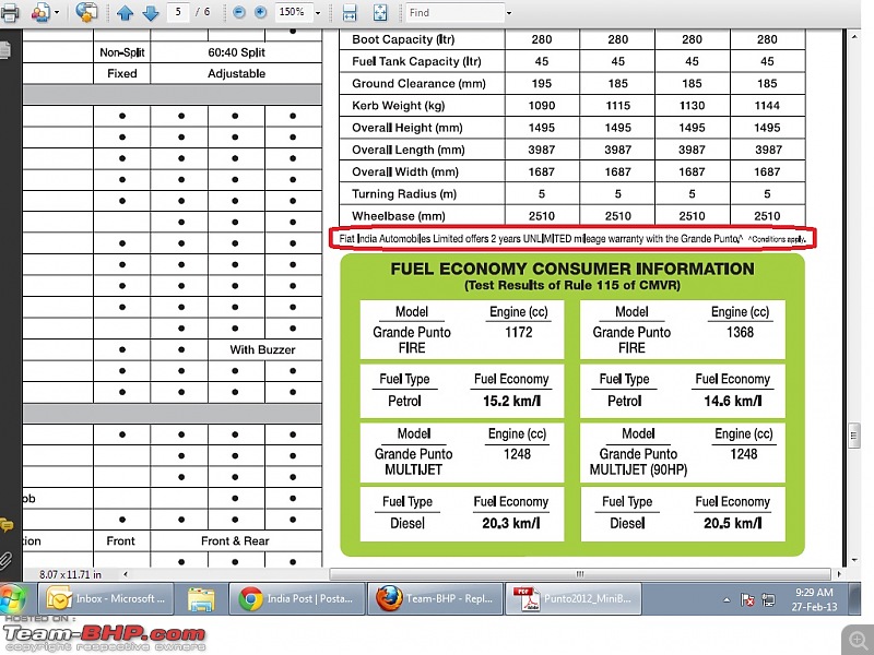 Diesel Hatchback Ready Reckoner (Price, Specs, Features etc.)-gpbrochuress.jpg