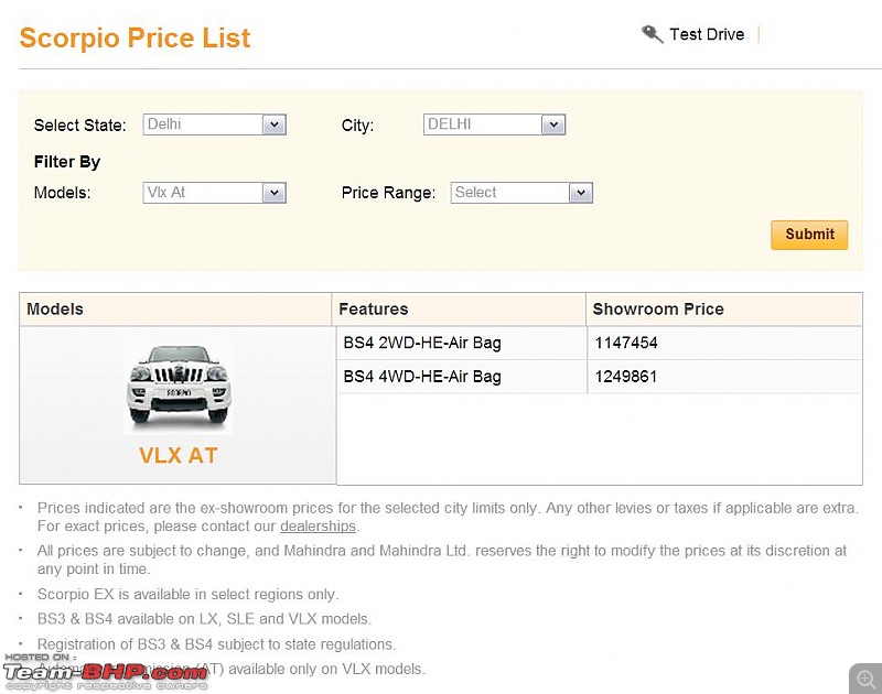 Mahindra Scorpio 6-Speed Automatic, available again!-mahindra-scorpio-price.jpg