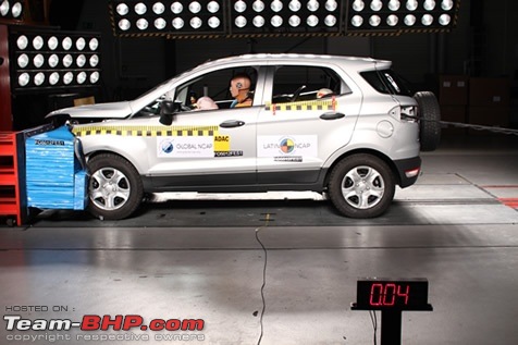 Ford EcoSport revealed with PICTURES : Inside & Out!-1.jpg