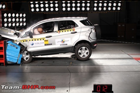 Ford EcoSport revealed with PICTURES : Inside & Out!-3.jpg