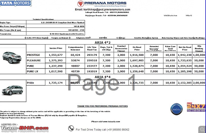 2012 Tata Aria models now Rs 2 Lakh off!-tata_aria_pricelist_before_discount.jpg