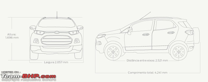 Ford EcoSport revealed with PICTURES : Inside & Out!-cbb9bc352fba3ab5e0406a13f5450cdd.jpg