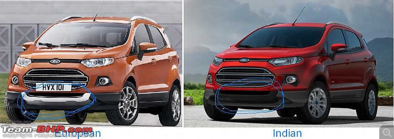 Ford EcoSport revealed with PICTURES : Inside & Out!-ecoeuro.jpg