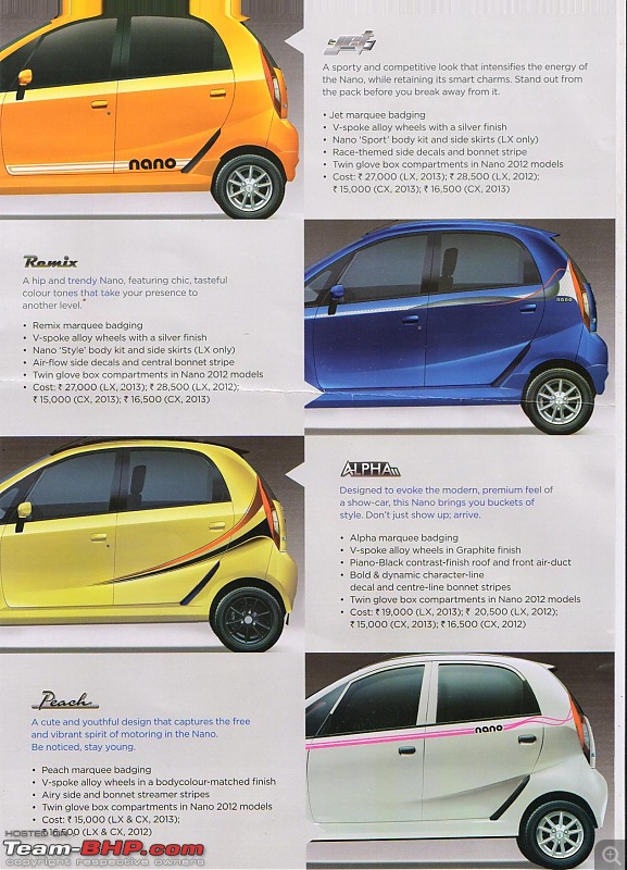 The 2013 Tata Nano - Lots of updates!-2013tatananobodykitprices.jpg