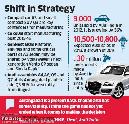 Audi starts production in India.-audimaysoonflauntmadeinindialabel.jpg