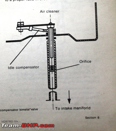 The Premier 118 NE thread-orifice.jpg