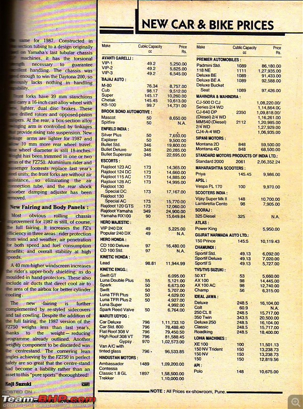 The story of the Standard 2000. 1985-1988-page3-072.jpg