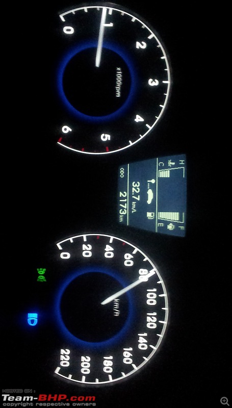 What is your Actual Fuel Efficiency?-after-15-kms.jpg