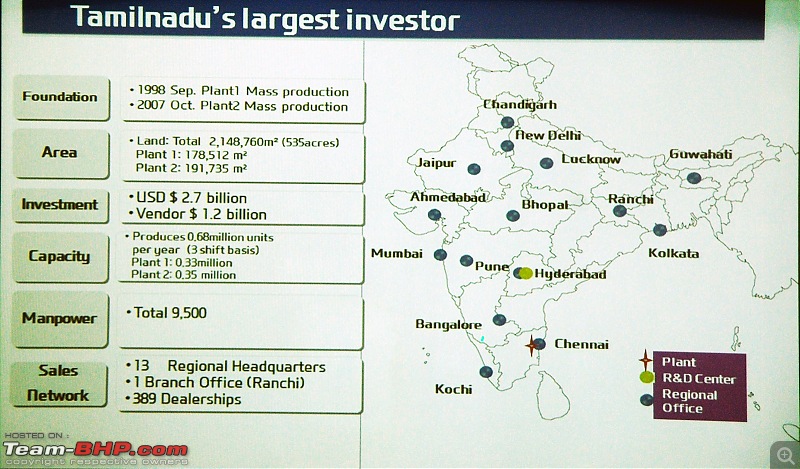 PICS: Hyundai's Chennai Factory. Detailed report on the making of Xcent & Grand i10-03hmckeyfacts.jpg