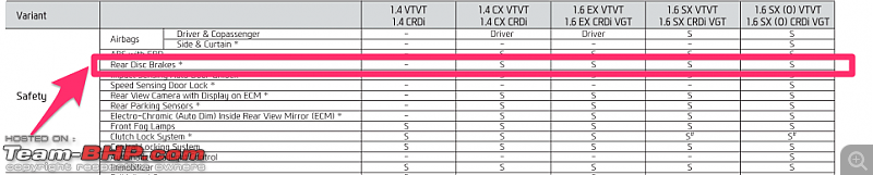 2013 Hyundai Verna Fluidic gets minor updates. And some omissions-verna-1.png
