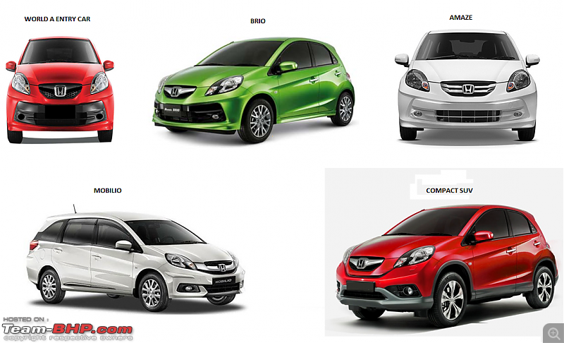 Honda India's near-term plans for 2014-honda-brio-family.png
