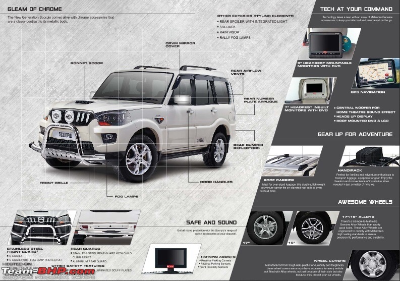 2014 Mahindra Scorpio Facelift (W105). EDIT: Now launched at Rs. 7.98 lakhs-image.jpg