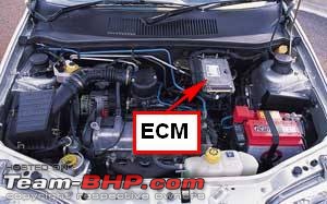 Trends in Car Theft - ECM's in business rather than ICE-palio_engine.jpg