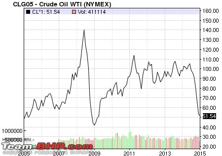 The Official Fuel Prices Thread-image.jpg