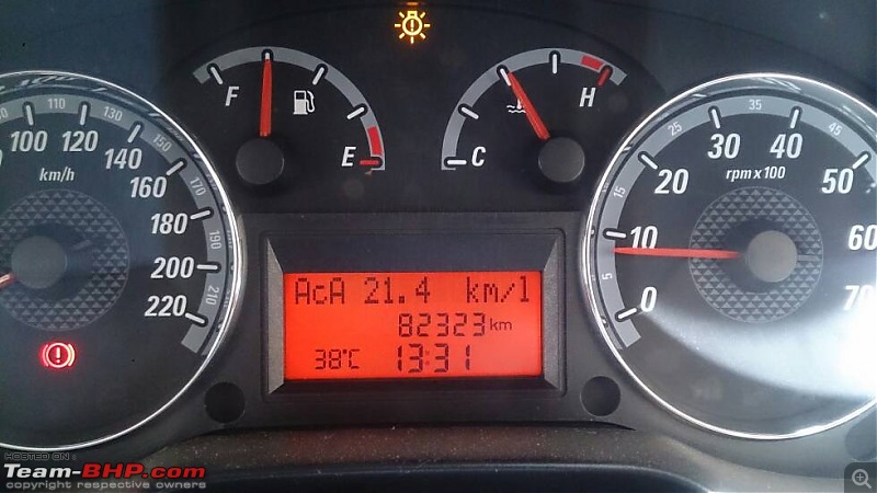 What is your Actual Fuel Efficiency?-1425875913775.jpg