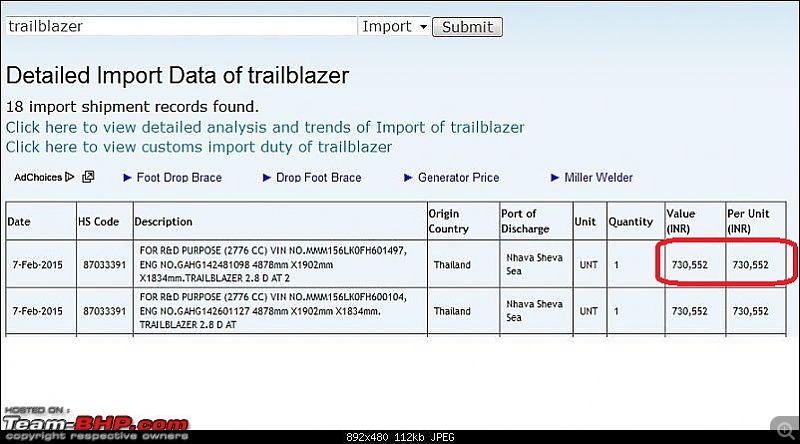 Chevrolet Trailblazer SUV brought to India for R&D. EDIT: Now caught undisguised on page 6-trail.jpg