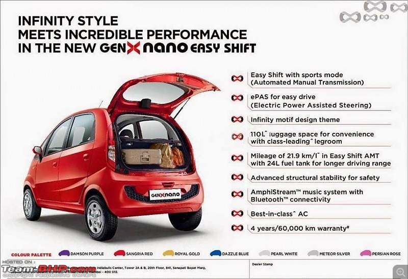 PICS: Tata begins testing Nano Twist Active AMT-img_0290.jpg